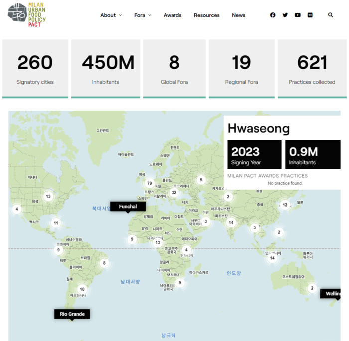화성시가 지속가능한 농촌을 넘어 먹거리 불평등을 해소하고 공공재로서의 먹거리 정책을 펼치고자 ‘밀라노 도시먹거리 정책협약(MUFPP)’에 합류했다