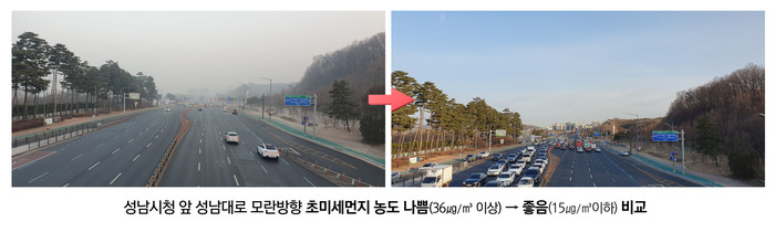 성남시청 앞 성남대로 모란방향 초미세먼지농도 비교