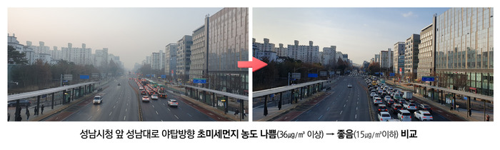 성남시청 앞 성남대로 야탑방향 초미세먼지 농도 비교