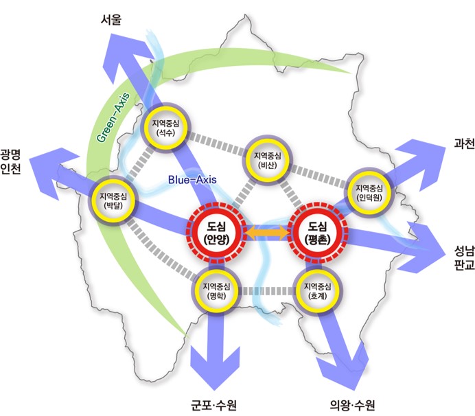 경기도는 안양시가 신청한 ‘2040년 안양 도시기본계획(안)’을 최종 승인했다