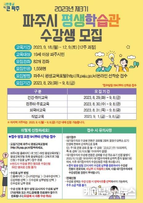 제3기 파주시 평생학습관 수강생 1,558명 선착순 모집