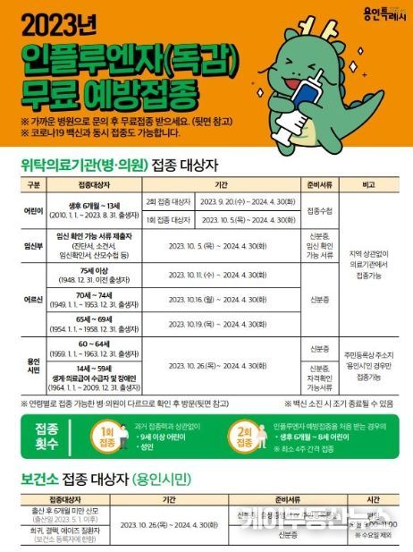 독감 무료 예방 접종 안내 홍보 배너