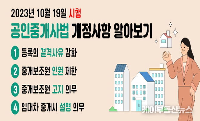 수원시 장안구, ‘중개보조원 고지의무’ 등 공인중개사법 신설 및 일부 개정 홍보 나서