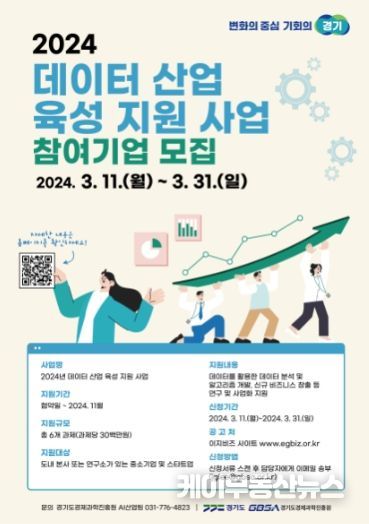 ‘데이터 산업 육성 지원’ 사업 참여기업 모집 포스터