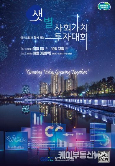 경기도사회적경제원, ‘샛별사회가치투자대회’ 개최. 온라인 예선 투표 진행