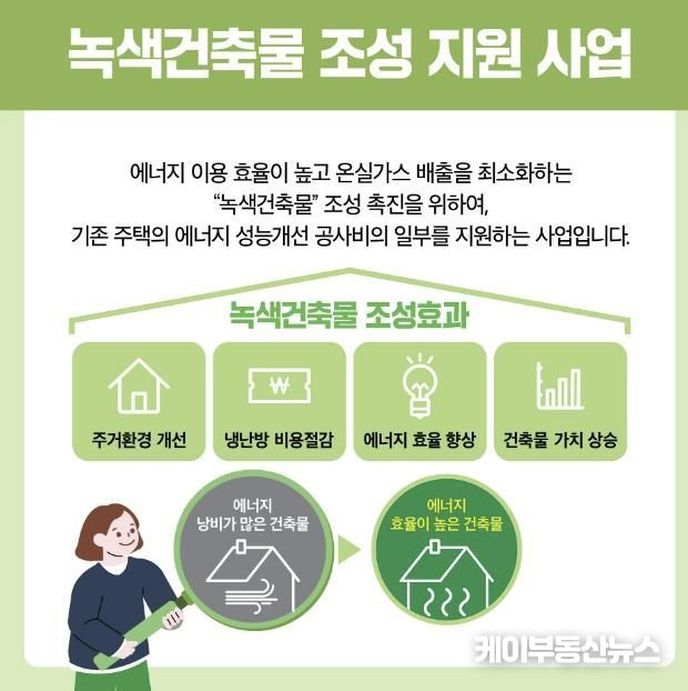 녹색건축물 조성 지원사업 안내문