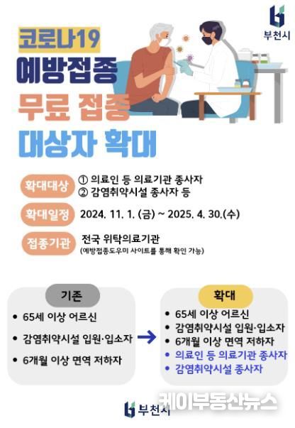 코로나19 예방접종 대상자 확대 포스터