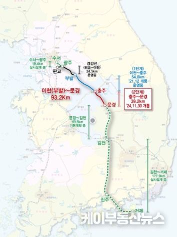 중부내륙선 이천 부발역에서 충주에 이어 문경역까지 철도 개통