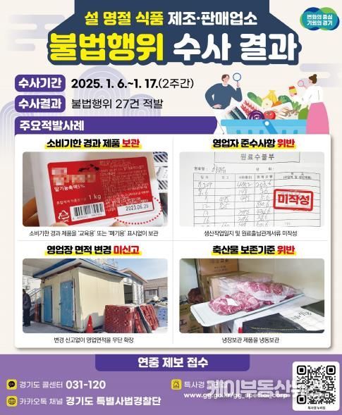설명절 식품제조판매업 집중수사 결과