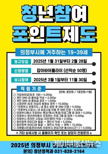 의정부시, 청년들이 만드는 변화의 물결 ‘청년참여포인트’로 시작해요!