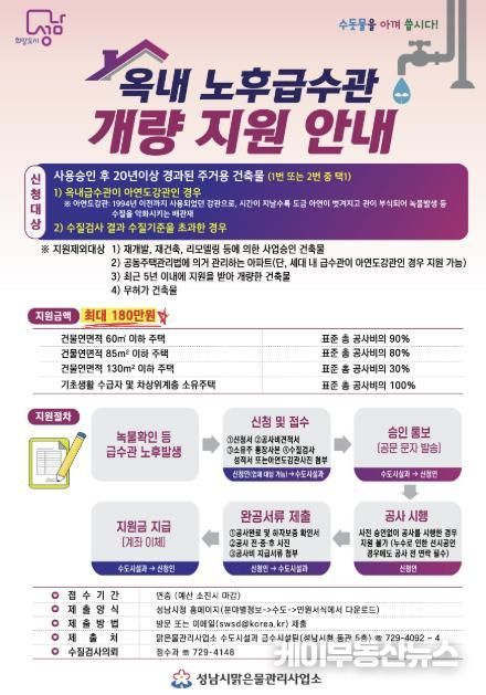 성남시, 가정집 녹슨 수도관 교체 공사비 최대 180만원 지원
