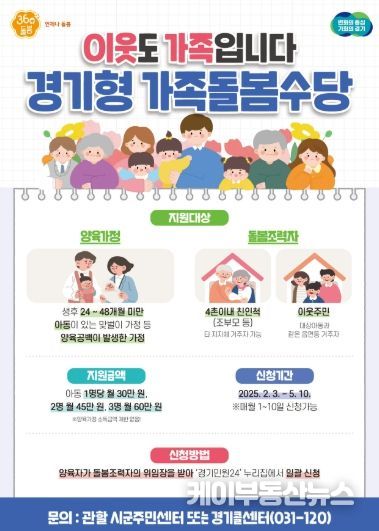 양주시, ‘2025년 경기형 가족돌봄 수당’ 신청ⵈ 오는 5월 10일까지