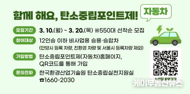 안양시, 자동차 탄소중립포인트제 참여자 모집…최대 10만원 지급