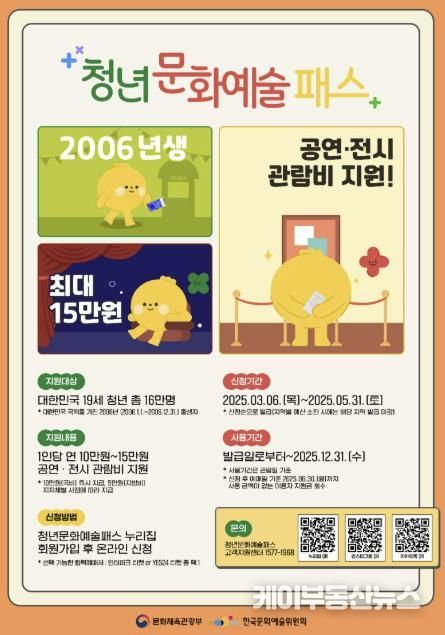 청년문화예술패스 안내 포스터