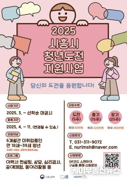 시흥시, '청년도전지원사업' 참여 청년 120명 모집