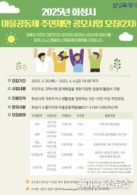 2025년 마을공동체 주민제안 공모사업 안내문