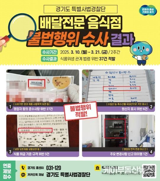 배달전문 음식점 불법행위 수사결과