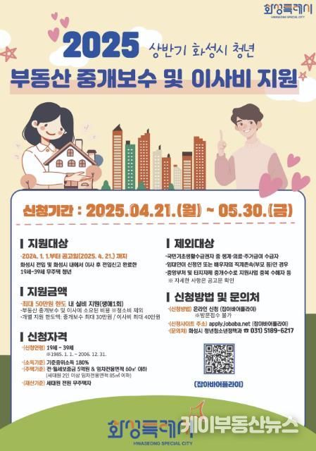 화성시 청년 중개보수 및 이사비 지원