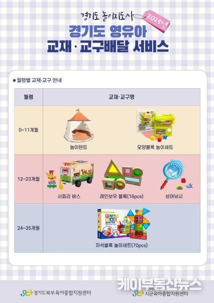 영유아교재교구배달서비스