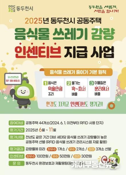 동두천시, 공동주택 대상 ‘음식물쓰레기 감량 인센티브 지급 사업’ 시행