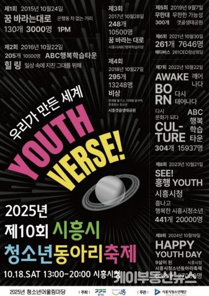 2025년 제10회 시흥시 청소년동아리축제 포스터