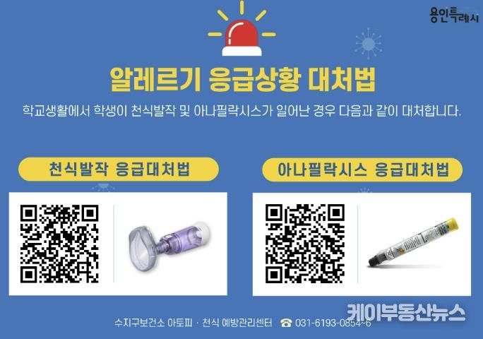 용인특례시가 지역내 미취학안동 관련 기관과 학교에 천식 응급 키트를 보급한다.