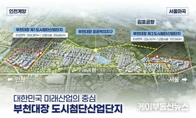 부천대장 도시첨단산업단지 조감도 및 기업위치도