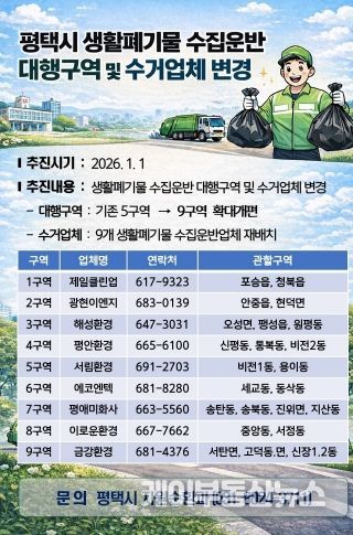 평택시, 생활폐기물 수집 운반 체계 전면 개편