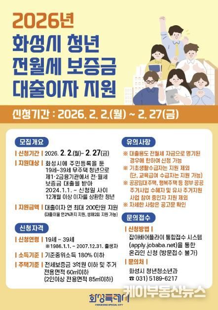 2026년 청년 전월세 보증금 대출이자 지원사업 안내문