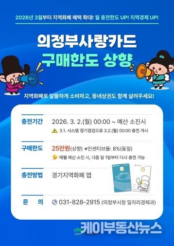 의정부시, 3월부터 의정부사랑카드 월 구매 한도 상향