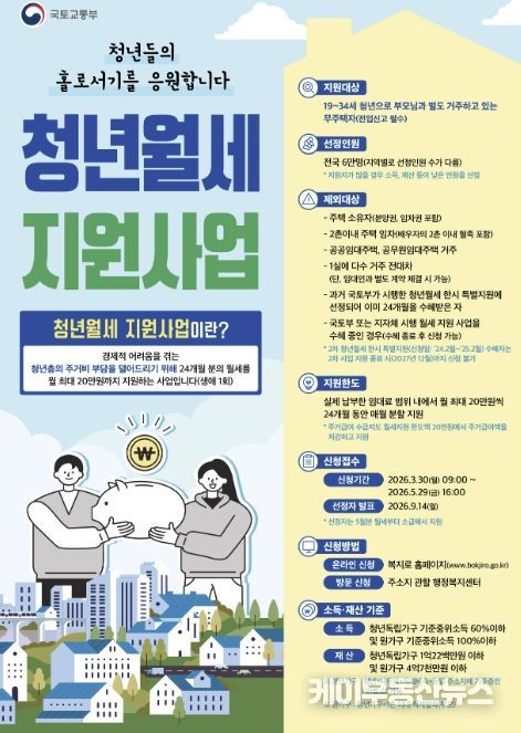 동두천시, 청년월세 지원사업 신청 접수… 3월 30일부터 5월 29일까지