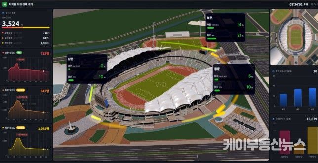 AI 기반 인파관리시스템